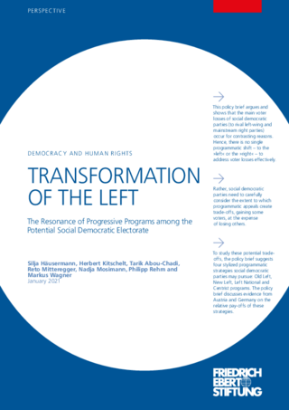 Transformation of the left